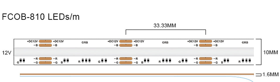 COB RGB LED-Strip 12V