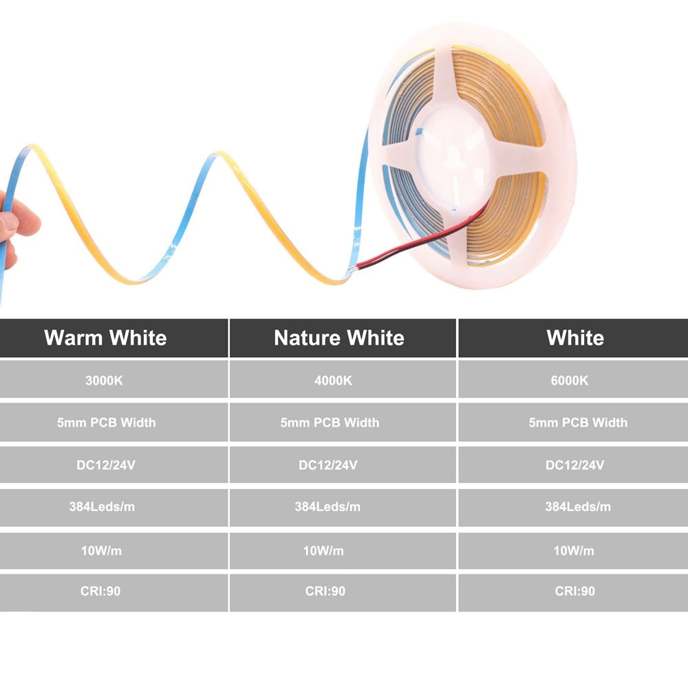 Extra schmaler COB LED-Strip 5mm verschiedene Ausführungen