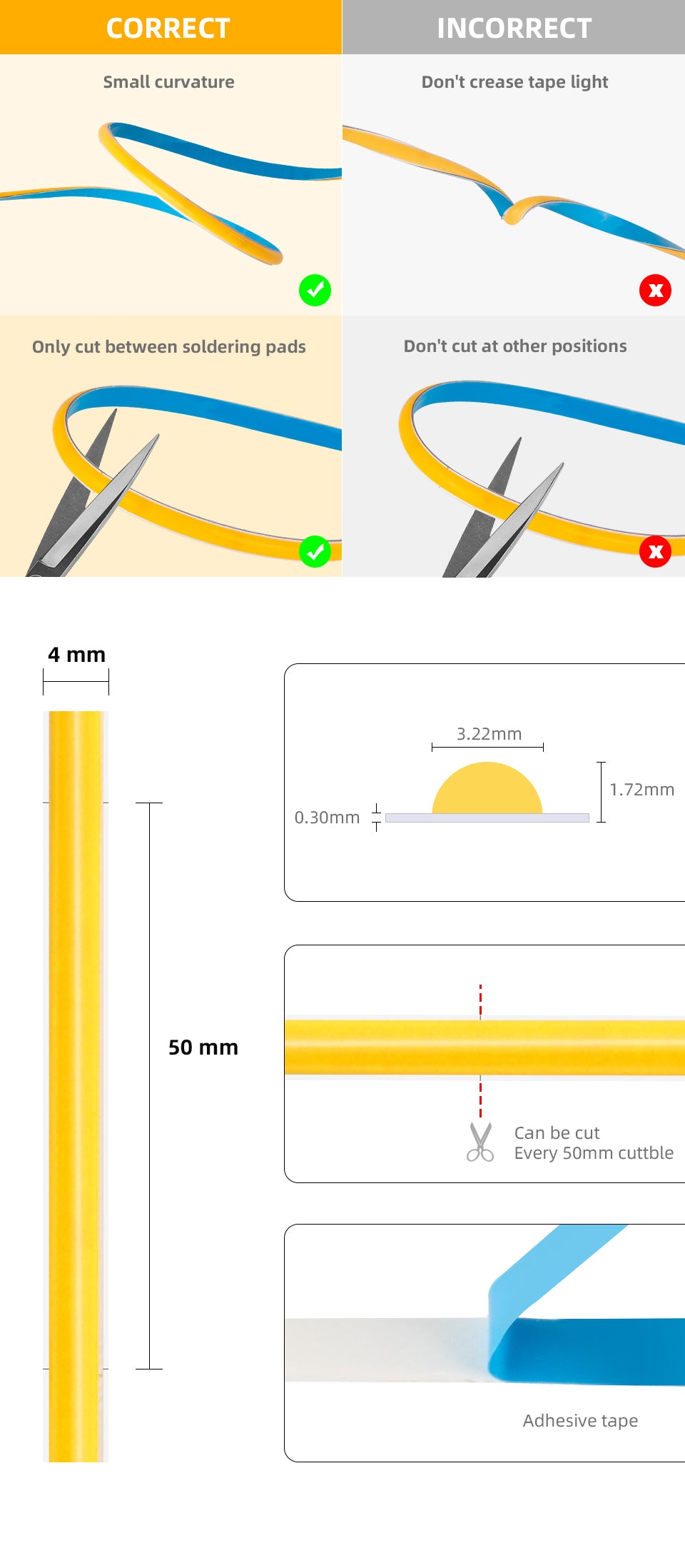 4mm COB LED-Strip mit 480 LEDs/m 12/24V