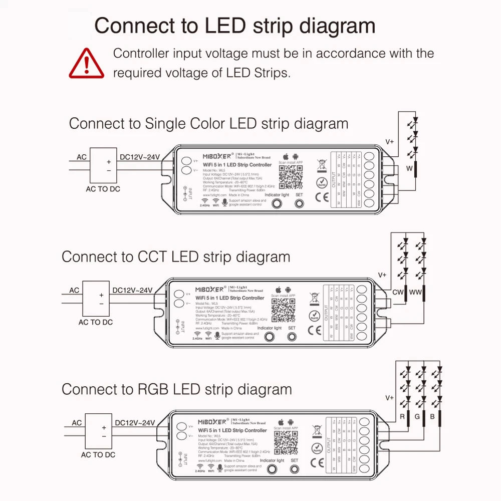 WLAN 5 in 1 Controller RGB+CCT