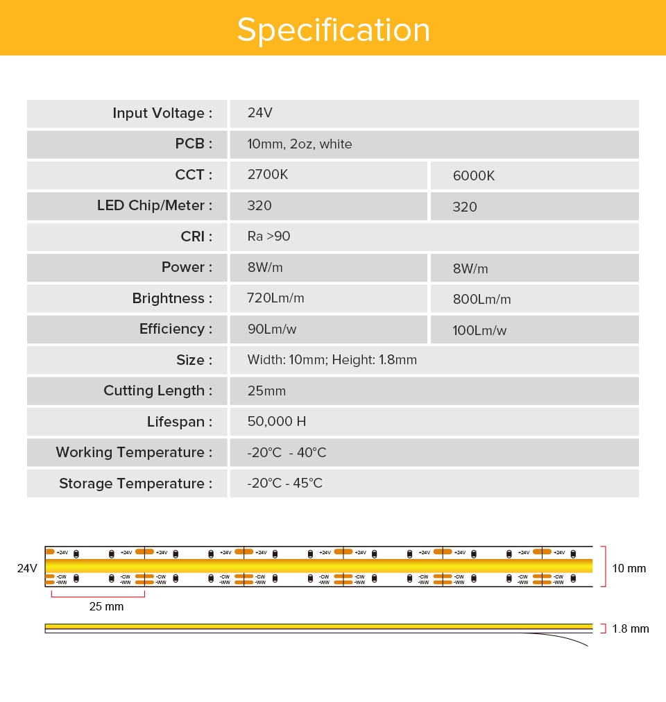 COB CCT LED Strip 24V 5m