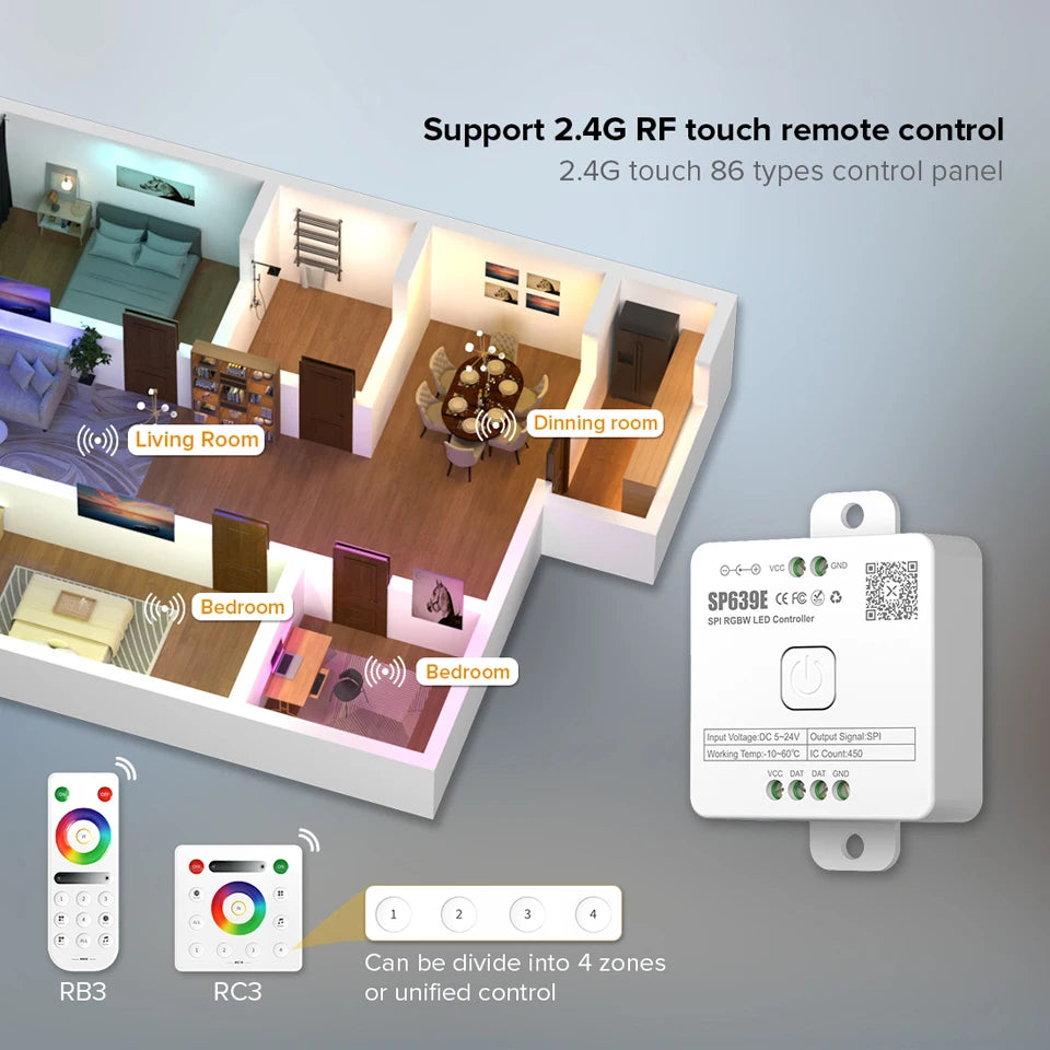 SPI LED-Controller mit App- & Funksteuerung für digitale RGB/RGBW/CCT Strips