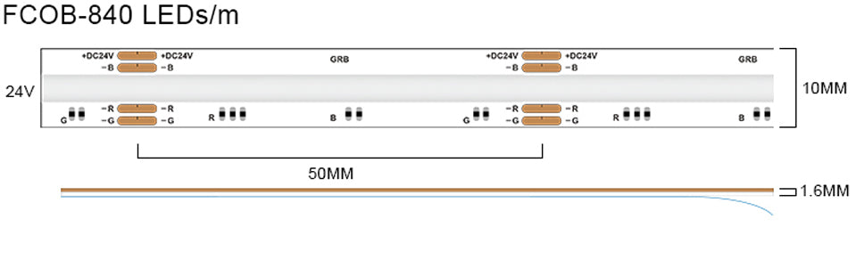 COB RGB LED-Strip 24V