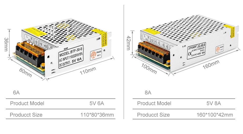 5V Schaltnetzteil 50-300W