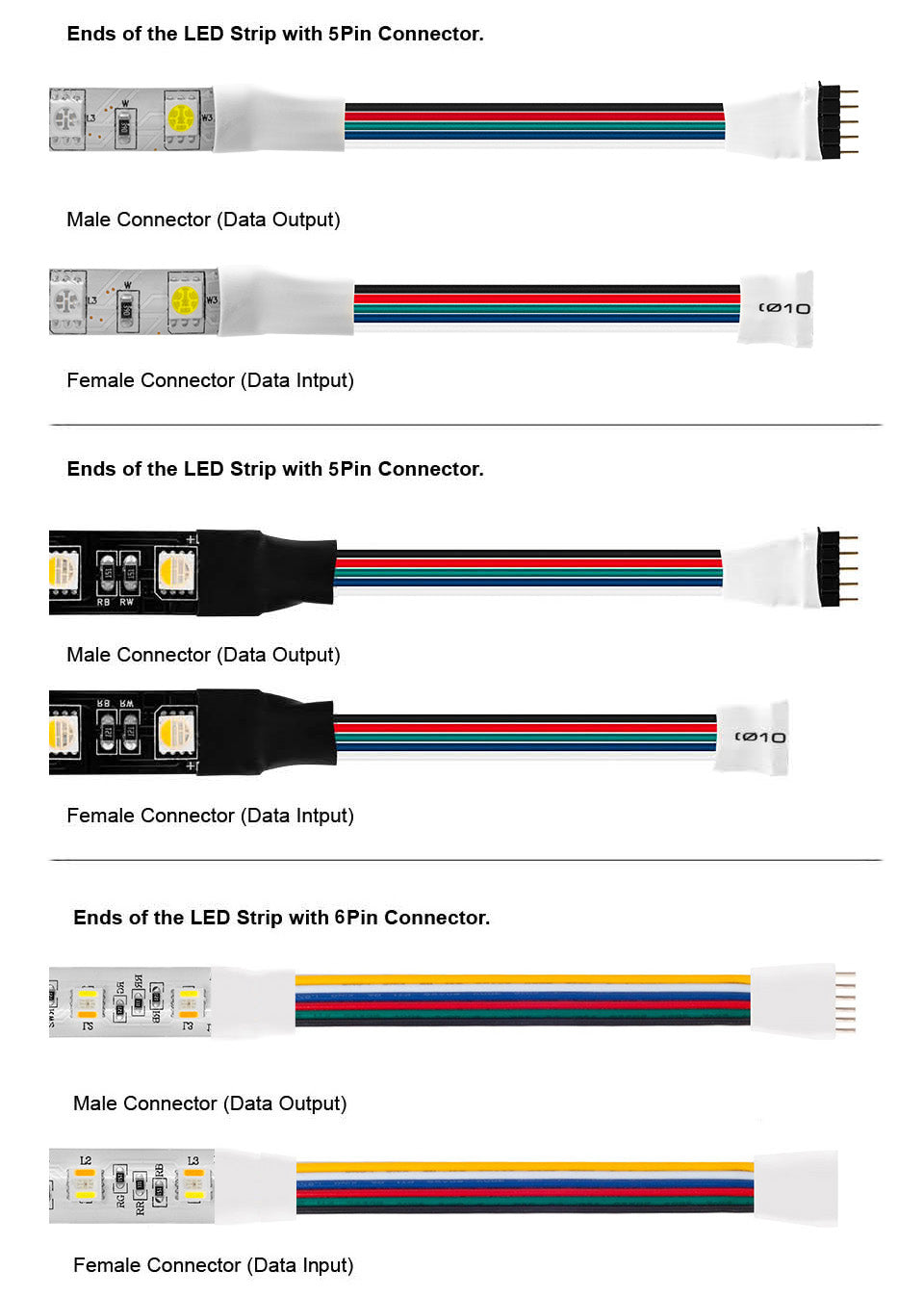 4 in 1 RGB-CW 12V, 30 LEDs/m, 5 Meter
