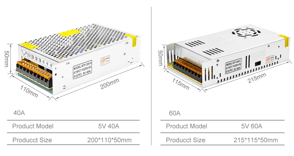 5V Schaltnetzteil 50-300W