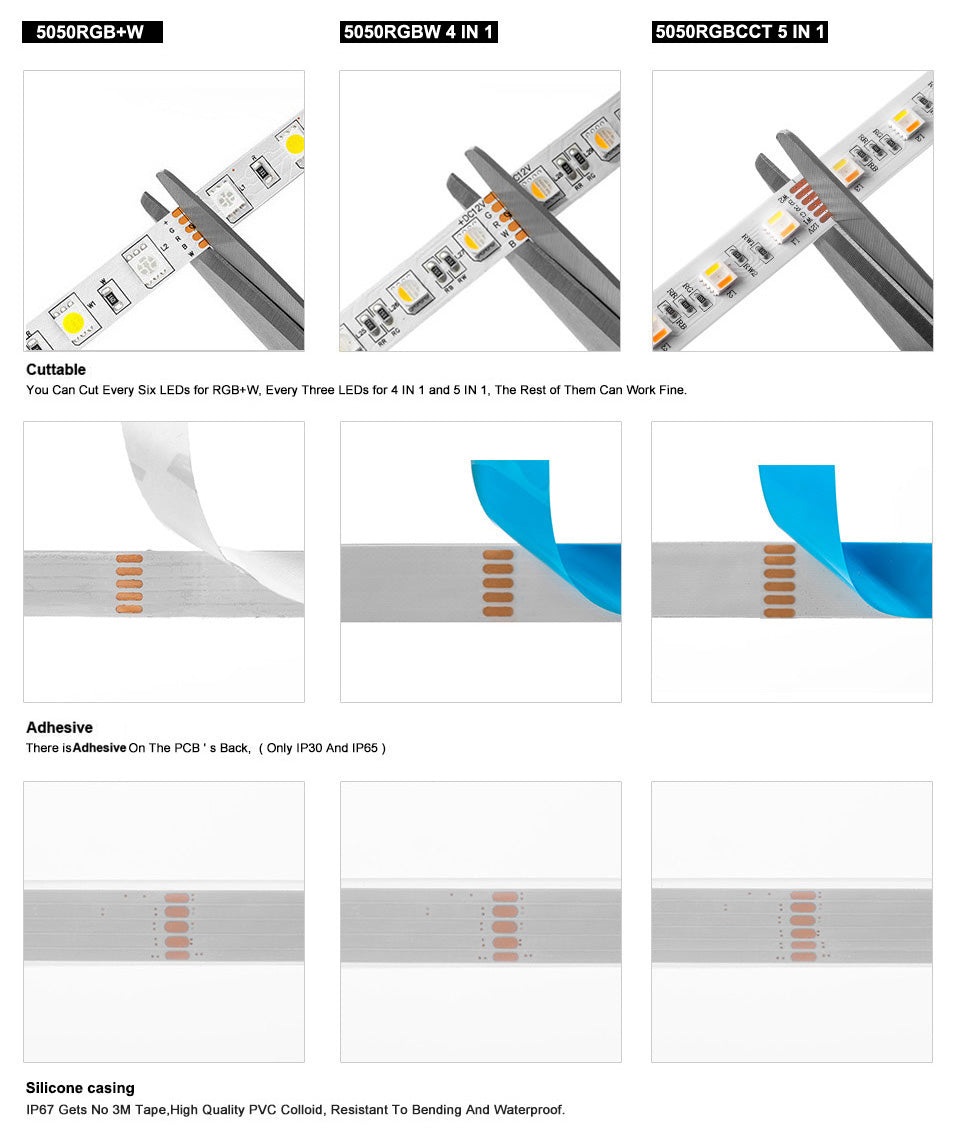 4 in 1 RGB-CW 12V, 30 LEDs/m, 5 Meter