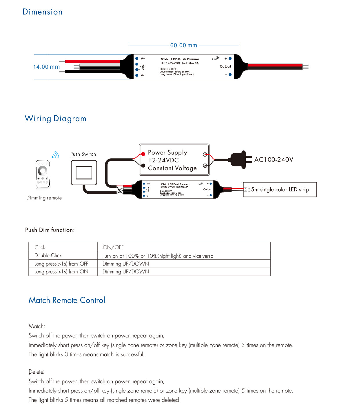 LED Mini RF-Dimmer