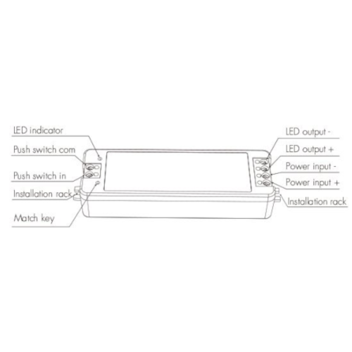 LED RF-Dimmer 5-36VDC, 8A