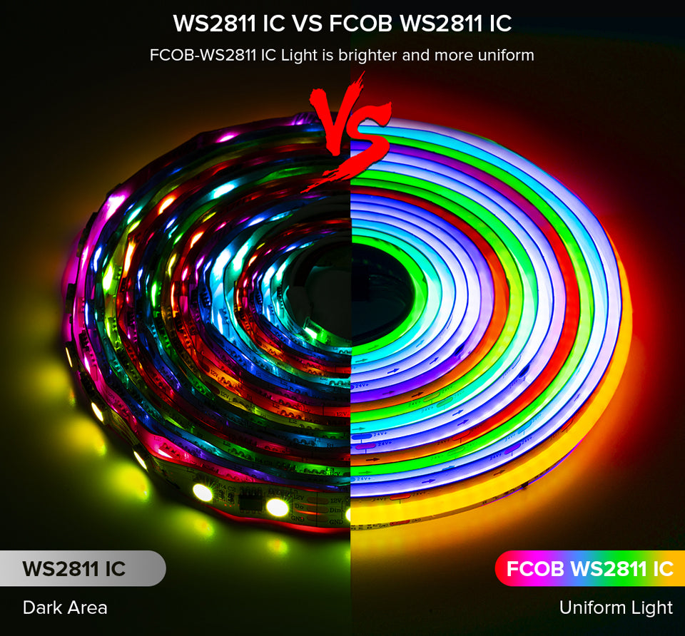 WS2811 COB 24V