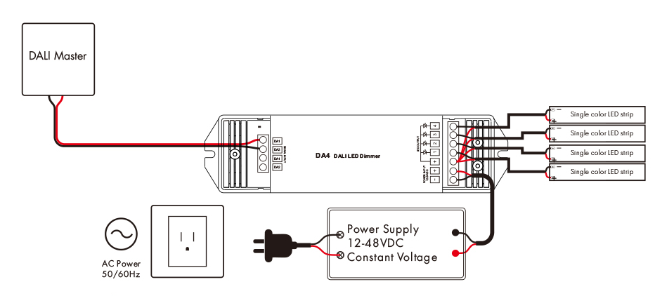 DALI LED Dimmer 4 Kanäle