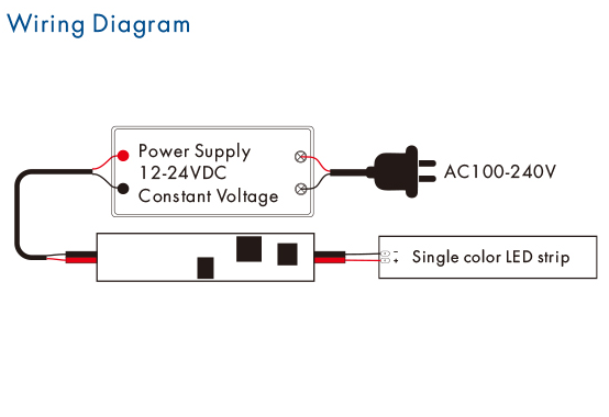 LED Hand-Sensor