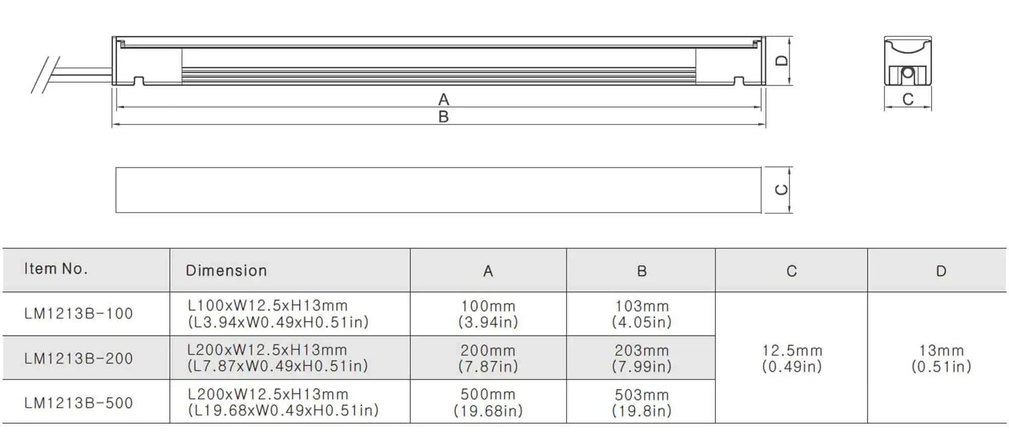 Modulare LED Leisten warmweiß 3000K