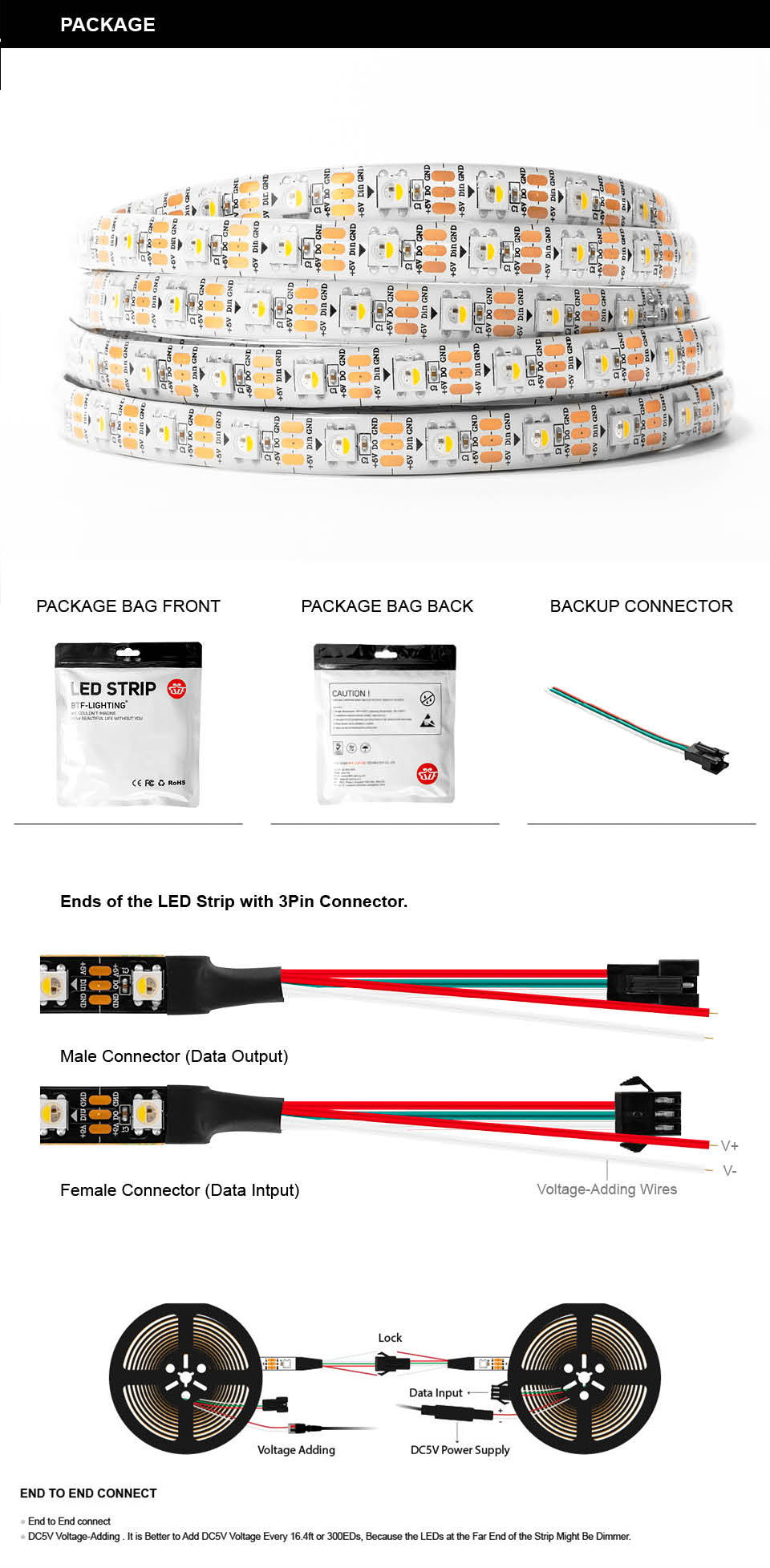 SK6812 RGBW LED Strip 5V