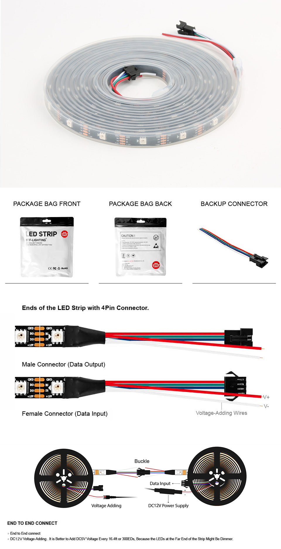 WS2815 12V LED-Stripe mit redundanter Datenleitung