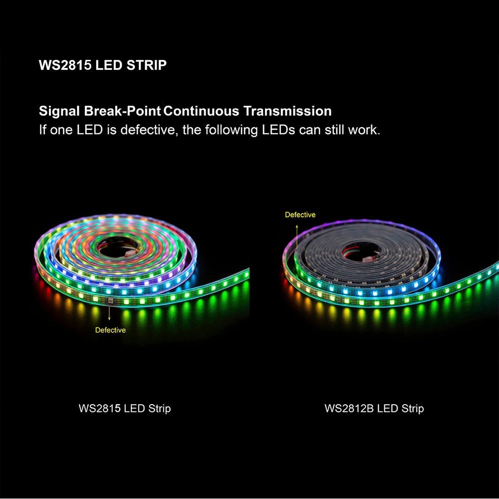 WS2815 12V LED-Stripe mit redundanter Datenleitung