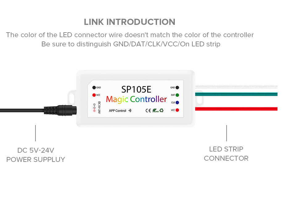 Bluetooth Controller