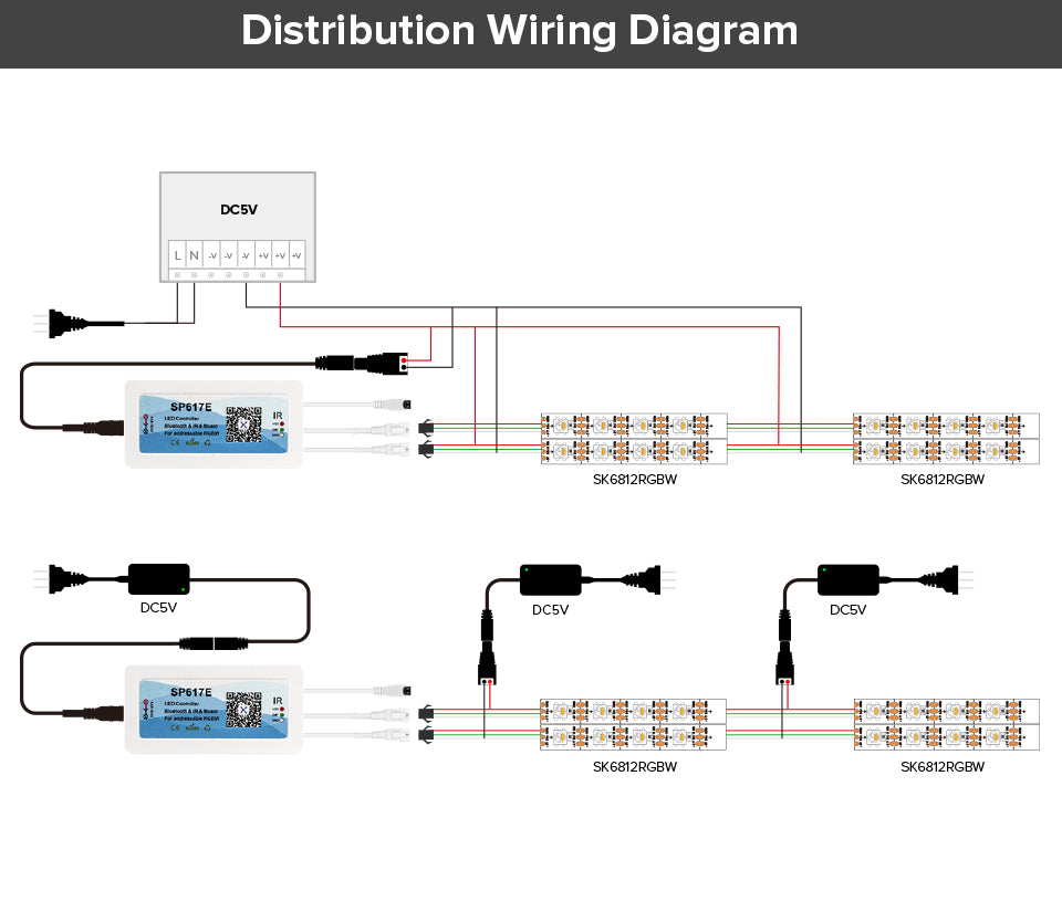 RGBW IR-Controller mit Bluetooth für SK6812