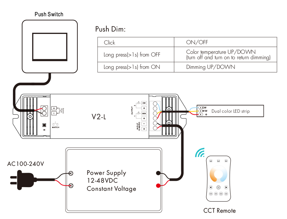 Großer CCT LED Controller